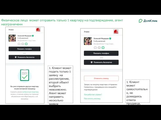 Физическое лицо может отправить только 1 квартиру на подтверждение, агент неограниченн 1.