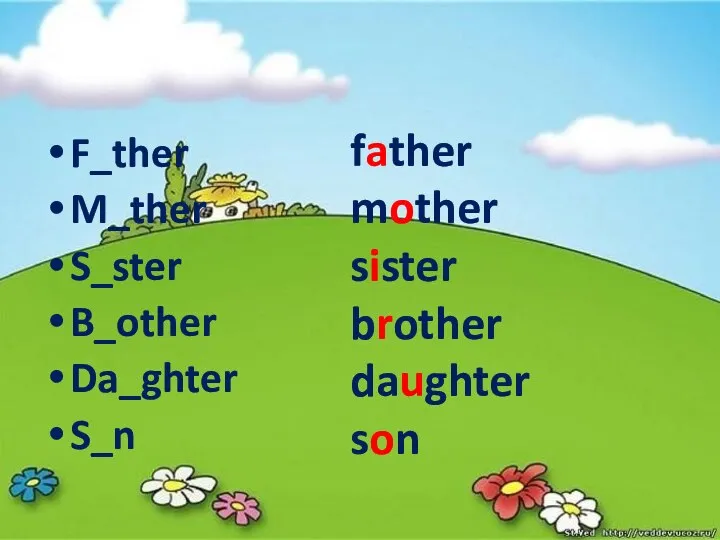 F_ther M_ther S_ster B_other Da_ghter S_n father mother sister brother daughter son