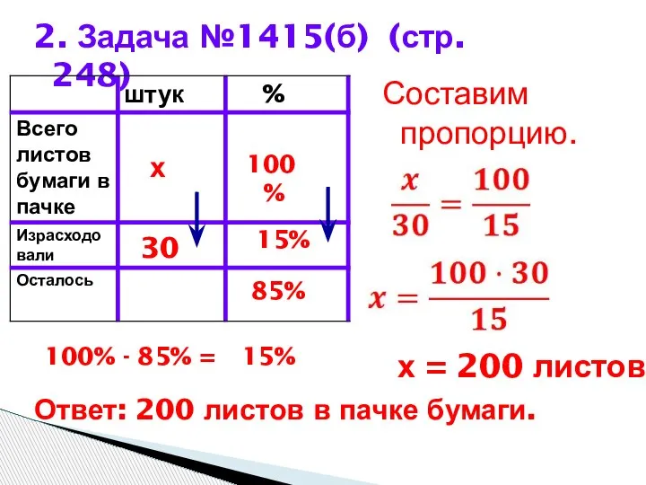 2. Задача №1415(б) (стр. 248) 30 100% 85% Составим пропорцию. Ответ: 200