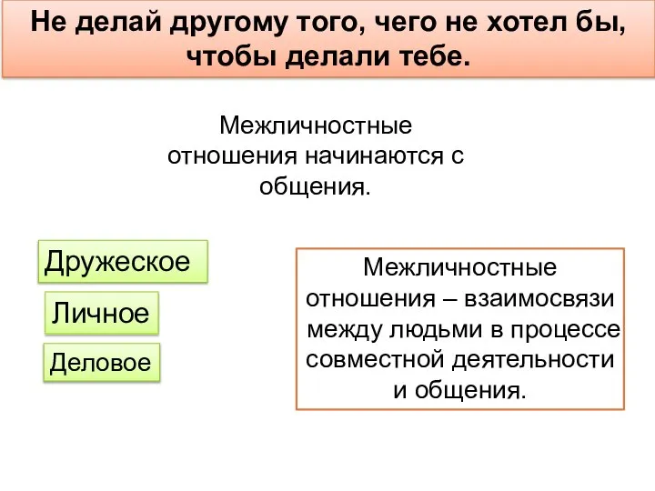 Не делай другому того, чего не хотел бы, чтобы делали тебе. Межличностные