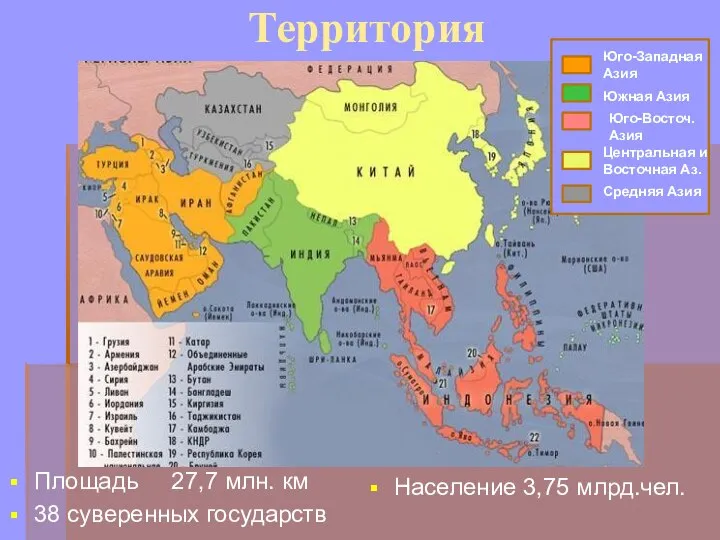 Территория Население 3,75 млрд.чел. Площадь 27,7 млн. км 38 суверенных государств Юго-Западная