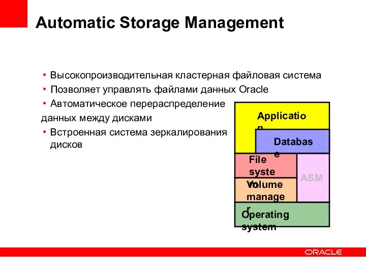 Automatic Storage Management Высокопроизводительная кластерная файловая система Позволяет управлять файлами данных Oracle