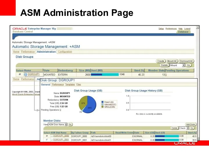 ASM Administration Page