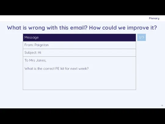 What is wrong with this email? How could we improve it? Plenary 2/3