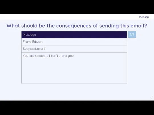 What should be the consequences of sending this email? Plenary 3/3