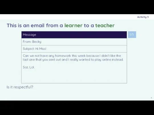 Is it respectful? This is an email from a learner to a teacher Activity 3 1/5