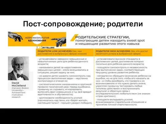 Пост-сопровождение; родители