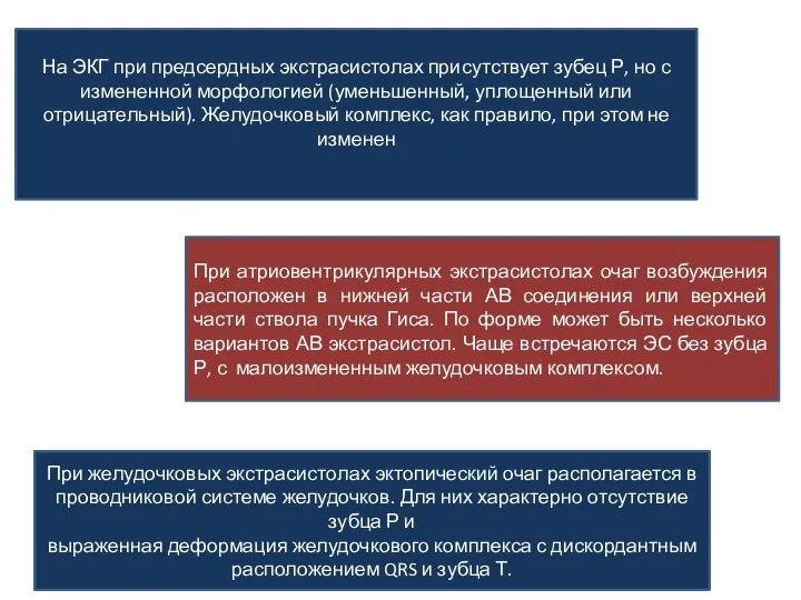 На ЭКГ при предсердных экстрасистолах присутствует зубец Р, но с измененной морфологией