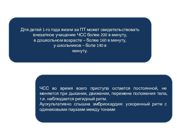 ЧСС во время всего приступа остается постоянной, не меняется при дыхании, движении,