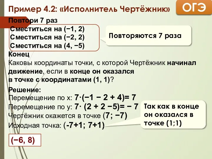 Повтори 7 раз Сместиться на (−1, 2) Сместиться на (−2, 2) Сместиться