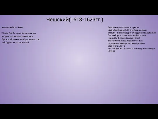 Чешский(1618-1623гг.) начало войны- Чехия 23 мая 1618г. делегация чешских дворян-протестантов вошли в