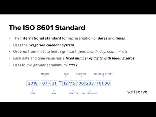 The ISO 8601 Standard The International standard for representation of dates and