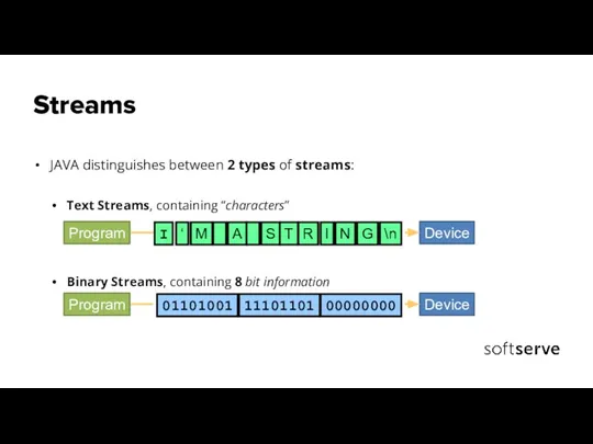 Streams JAVA distinguishes between 2 types of streams: Text Streams, containing “characters”