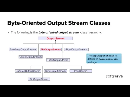 Byte-Oriented Output Stream Classes The following is the byte-oriented output stream class