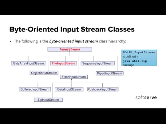 Byte-Oriented Input Stream Classes The following is the byte-oriented input stream class