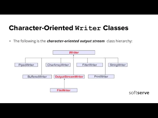 Character-Oriented Writer Classes The following is the character-oriented output stream class hierarchy: