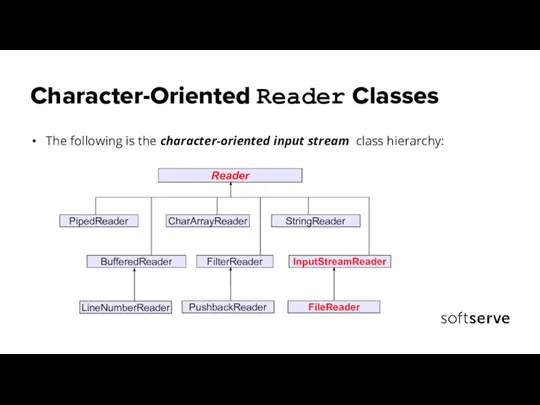 Character-Oriented Reader Classes The following is the character-oriented input stream class hierarchy: