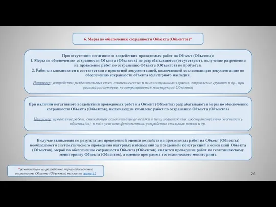 6. Меры по обеспечению сохранности Объекта (Объектов)* При отсутствии негативного воздействия проводимых