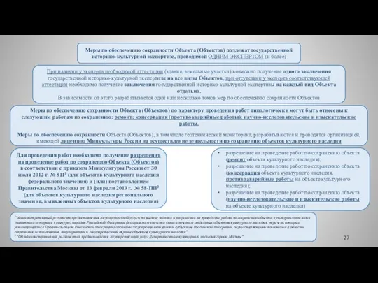 Меры по обеспечению сохранности Объекта (Объектов) подлежат государственной историко-культурной экспертизе, проводимой ОДНИМ