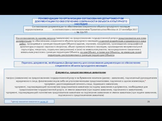 Согласование документации по обеспечению сохранности объекта культурного наследия осуществляется в соответствии с