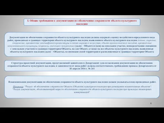 I. Общие требования к документации по обеспечению сохранности объекта культурного наследия Документация