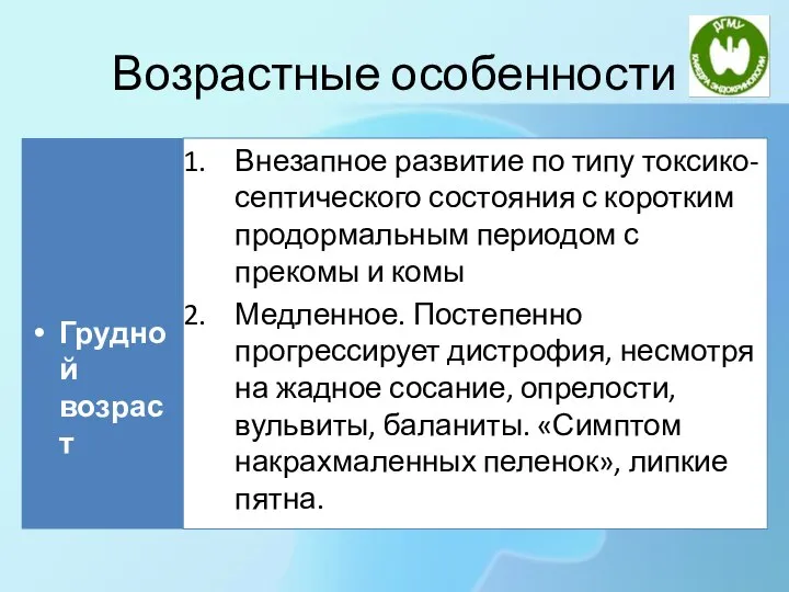 Возрастные особенности Грудной возраст Внезапное развитие по типу токсико-септического состояния с коротким