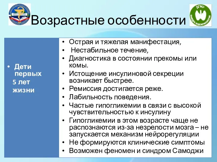 Возрастные особенности Дети первых 5 лет жизни Острая и тяжелая манифестация, Нестабильное