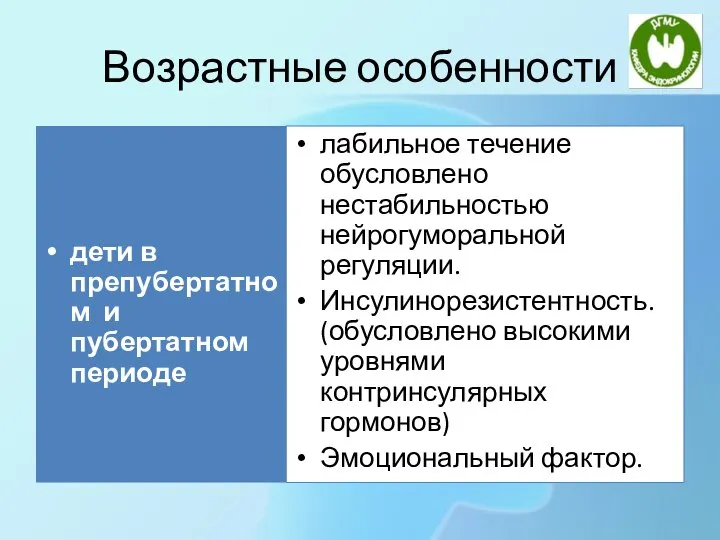 Возрастные особенности дети в препубертатном и пубертатном периоде лабильное течение обусловлено нестабильностью