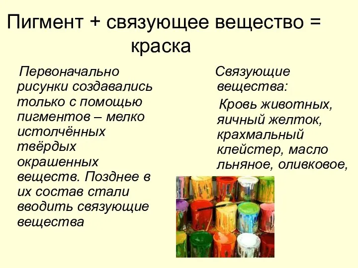 Пигмент + связующее вещество = краска Первоначально рисунки создавались только с помощью