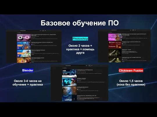 Базовое обучение ПО Blender Около 3-4 часов на обучение + практика Photoshop