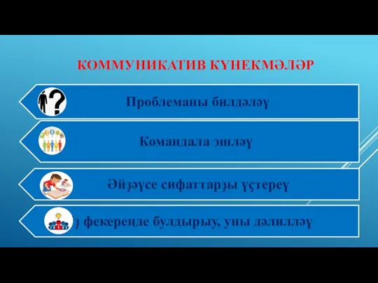 КОММУНИКАТИВ КҮНЕКМӘЛӘР