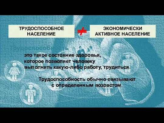 ТРУДОСПОСОБНОЕ НАСЕЛЕНИЕ ЭКОНОМИЧЕСКИ АКТИВНОЕ НАСЕЛЕНИЕ Трудоспособность – это такое состояние здоровья, которое