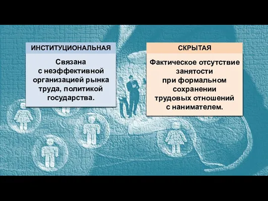 ИНСТИТУЦИОНАЛЬНАЯ СКРЫТАЯ