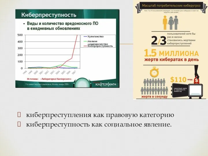 киберпреступления как правовую категорию киберпреступность как социальное явление.