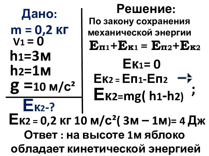 Дано: m = 0,2 кг h2=1м h1=3м Решение: Еп1+Ек1 = Еп2+Ек2 Ек2=mg(