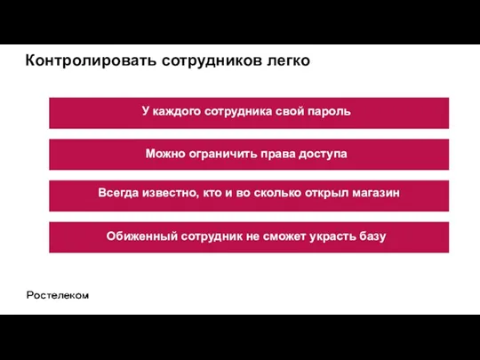 Контролировать сотрудников легко