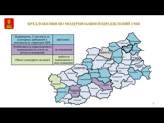 ПРЕДЛОЖЕНИЯ ПО МОДЕРНИЗАЦИИ ПОДРАЗДЕЛЕНИЙ СМП