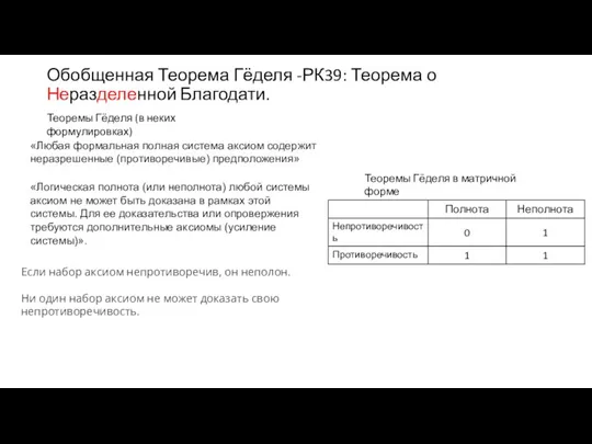 Обобщенная Теорема Гёделя -РК39: Теорема о Неразделенной Благодати. «Любая формальная полная система