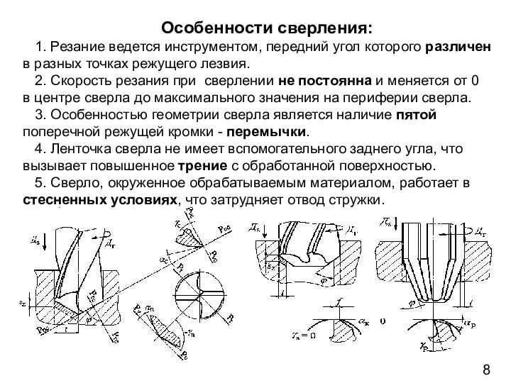 Особенности сверления: 1. Резание ведется инструментом, передний угол которого различен в разных