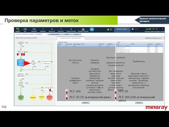 Проверка параметров и меток Правила автоматической проверки