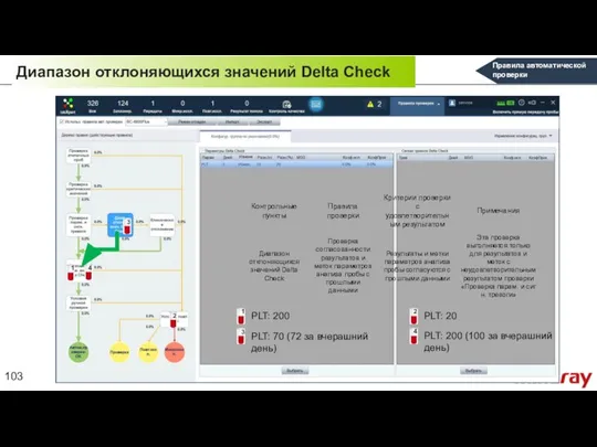 Диапазон отклоняющихся значений Delta Check Правила автоматической проверки