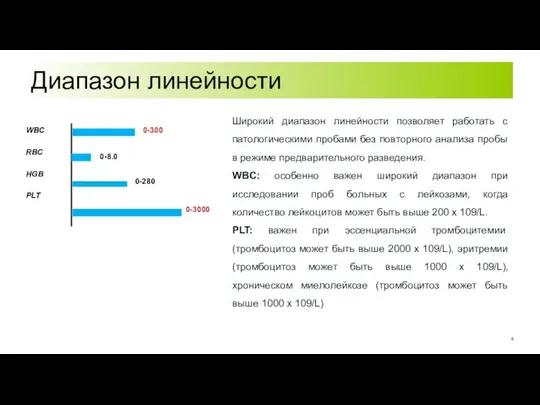 Диапазон линейности Широкий диапазон линейности позволяет работать с патологическими пробами без повторного