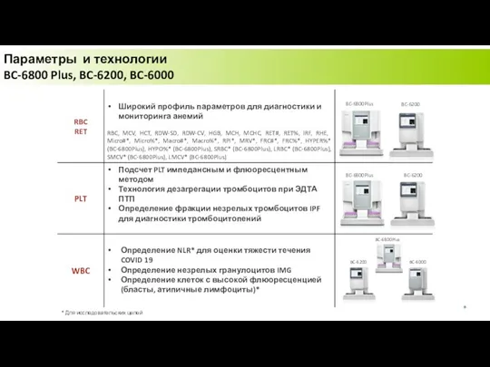 BC-6800Plus BC-6200 BC-6800Plus BC-6200 BC-6800Plus BC-6000 BC-6200 Параметры и технологии BC-6800 Plus,