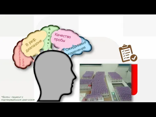 Незначительные флаги В реф. диапазоне Качество пробы Болен* Ожидаемые изменения *Болен: пациент с подтверждённым диагнозом
