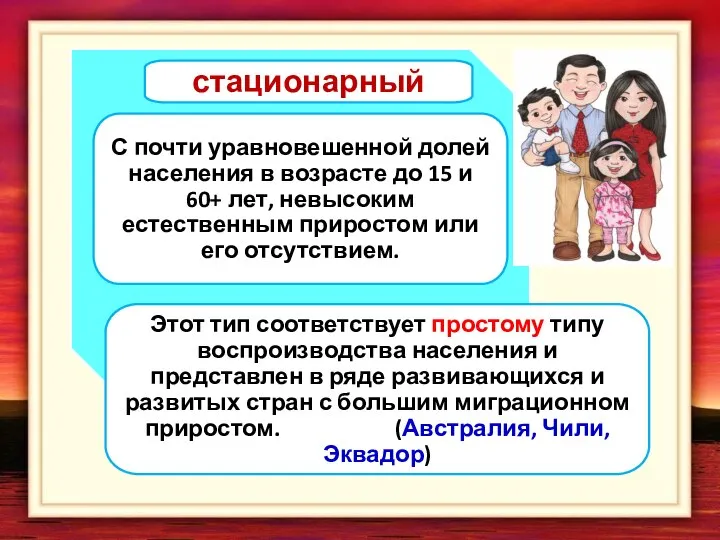 Этот тип соответствует простому типу воспроизводства населения и представлен в ряде развивающихся