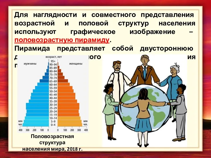 Для наглядности и совместного представления возрастной и половой структур населения используют графическое