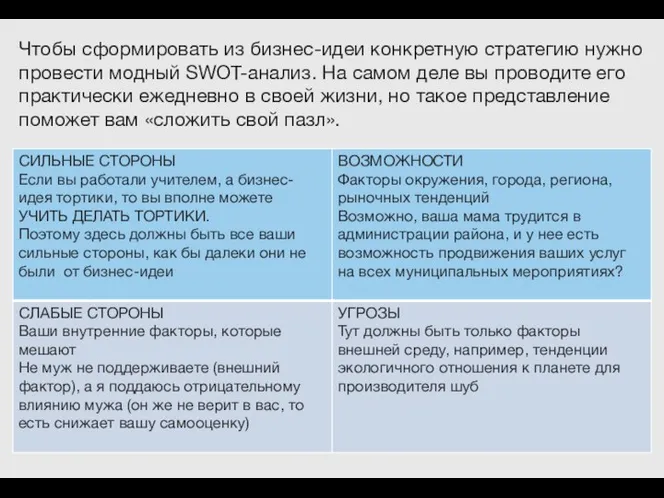 Чтобы сформировать из бизнес-идеи конкретную стратегию нужно провести модный SWOT-анализ. На самом