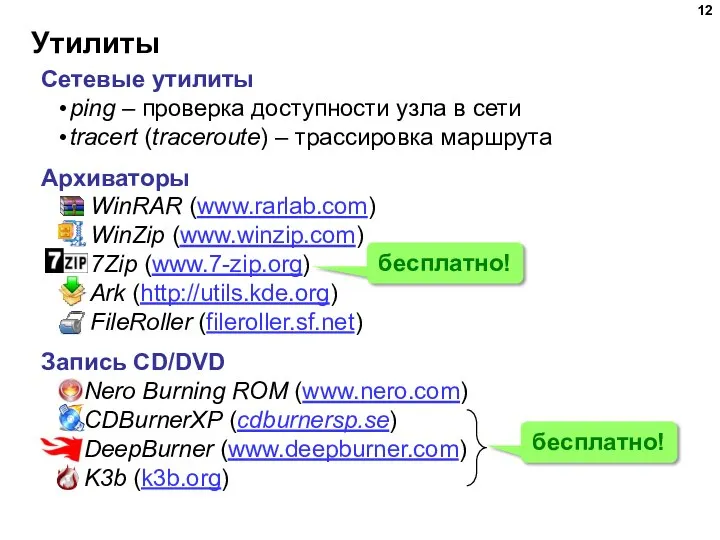 Утилиты Сетевые утилиты ping – проверка доступности узла в сети tracert (traceroute)