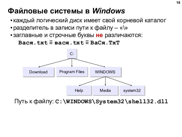 Файловые системы в Windows каждый логический диск имеет свой корневой каталог разделитель