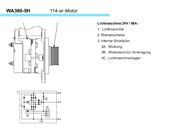 WA380-5H 114-er Motor Lichtmaschine 24V / 60A : 1. Lichtmaschine 2. Riemenscheibe